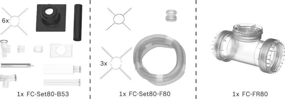 Bosch Produktbestandteile, darunter Rohre, Verbindungsteile und ein flexibles Element, angeordnet in drei Bereichen. Umfasst verschiedene Sets für Installationen.